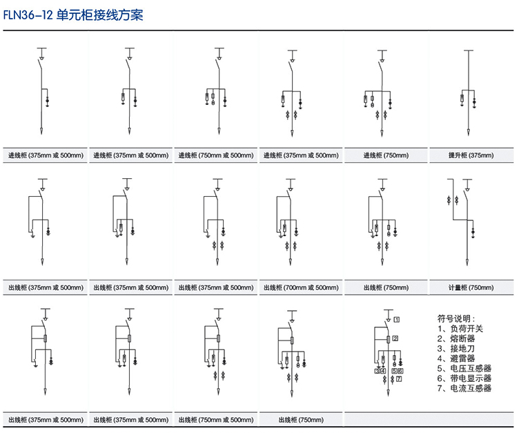 XGN15-12户内交流高压六氧化硫环网柜