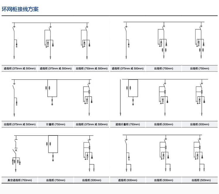 XGN15-12户内交流高压六氧化硫环网柜