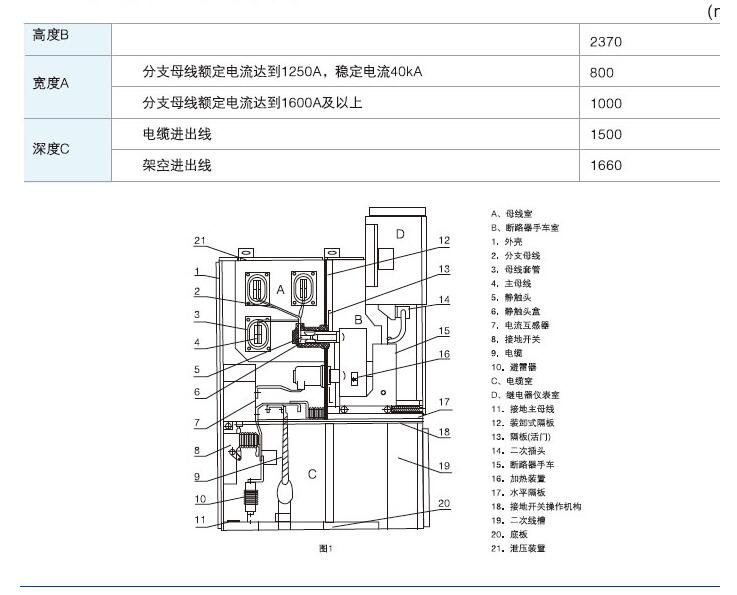 KYN28-12型铠装移开式交流金属封闭开关设备